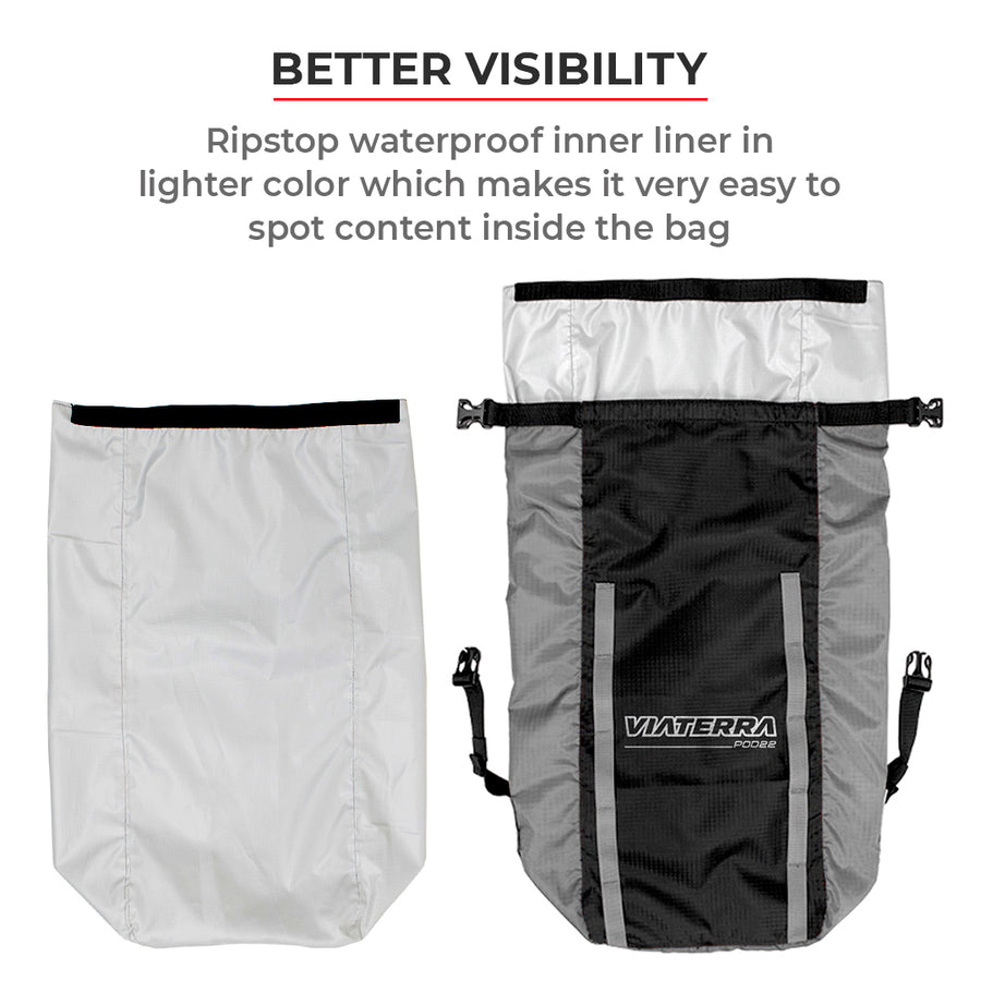 Viaterra Pod 100℅ WaterProof Motocycle TailBag 12L