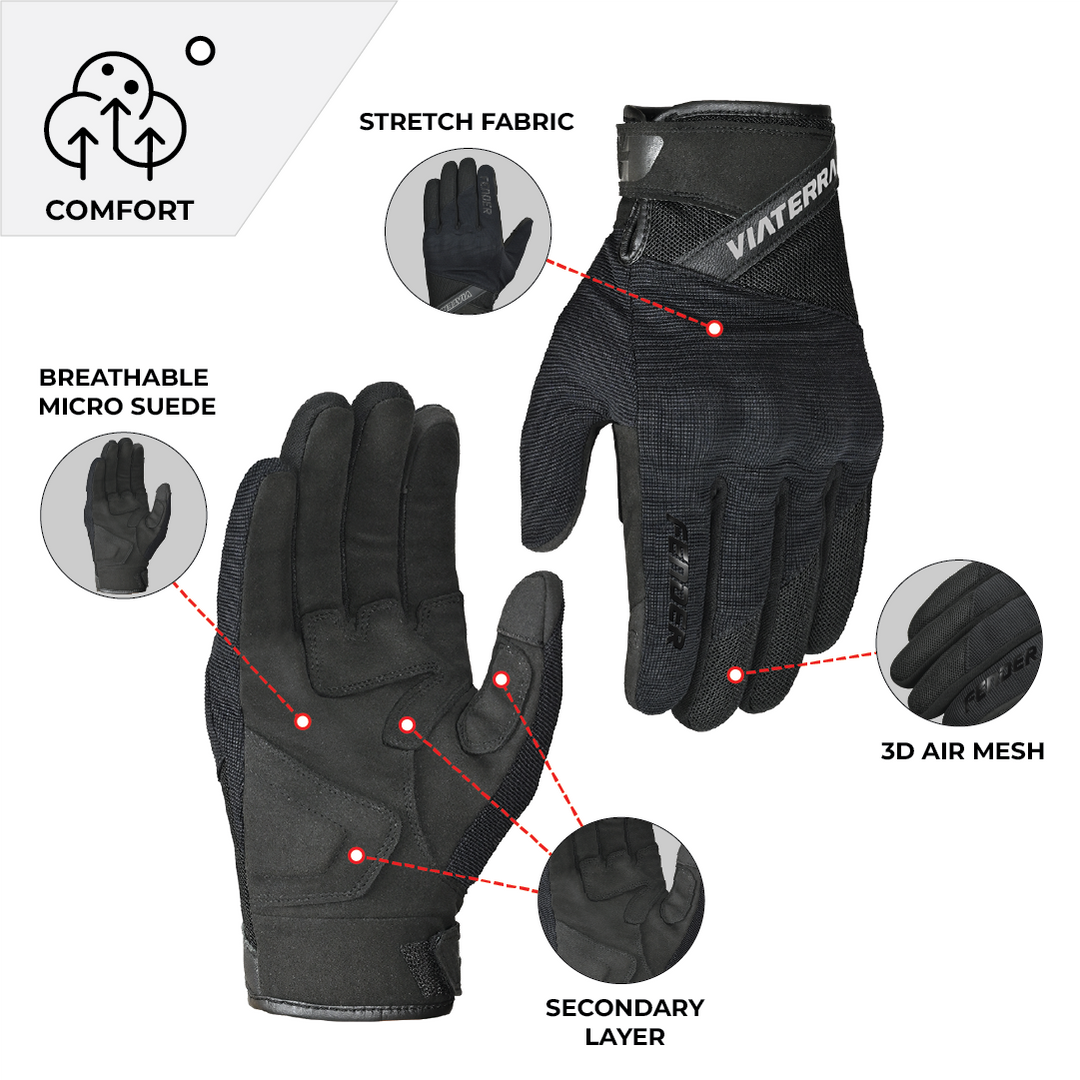 VIATERRA Fender - Daily Use Motorcycle Gloves - Black