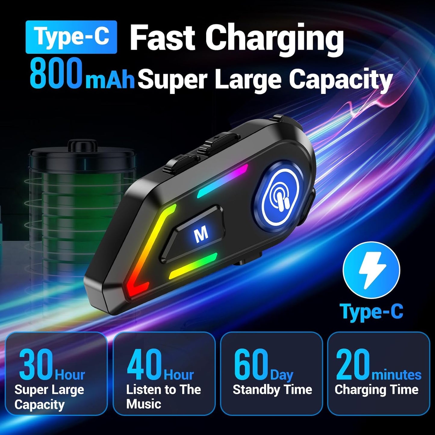 EDYELL C5 Motorcycle Helmet Bluetooth on ear Headset | Connects to 2 Phones at The Same Time Using Music & GPS | IP67 Waterproof | Supports Android & iOS | Compatible with All Helmets