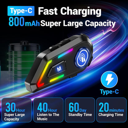 EDYELL C5 Motorcycle Helmet Bluetooth on ear Headset | Connects to 2 Phones at The Same Time Using Music & GPS | IP67 Waterproof | Supports Android & iOS | Compatible with All Helmets