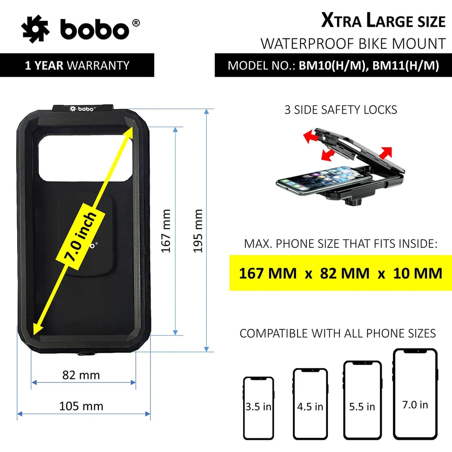 BOBO BM11H Fully Waterproof Bike Phone Holder with Fast 15W Wireless & USB-C Charger