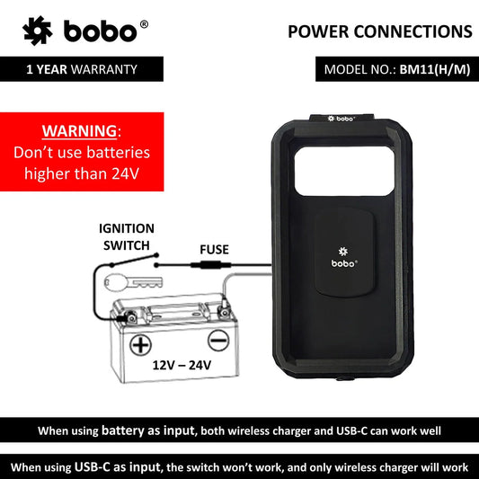 BOBO BM11H Fully Waterproof Bike Phone Holder with Fast 15W Wireless & USB-C Charger