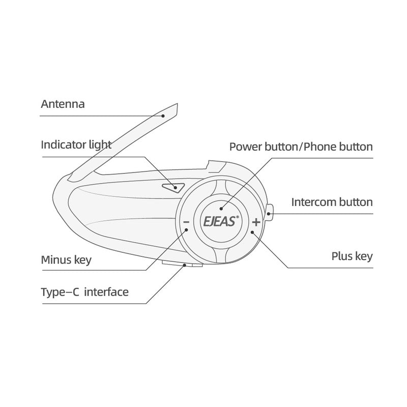 Motorcycle Helmet Bluetooth Intercom Ejeas Q8 - 2 to 6 Riders Group Talk Simultaneously