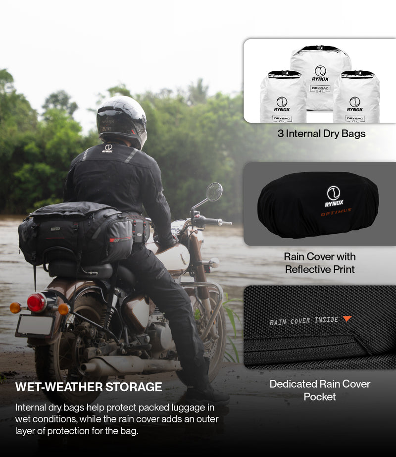 RYNOX Optimus Tail Bag - 50L