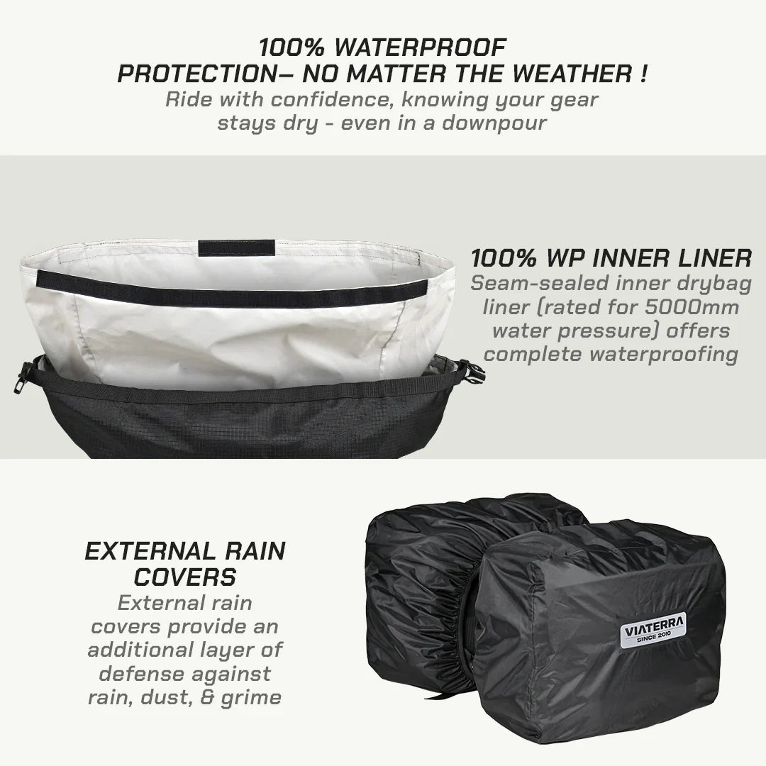 Viaterra LEH Mini 100℅ Water Proof Motorcycle Saddle Bag