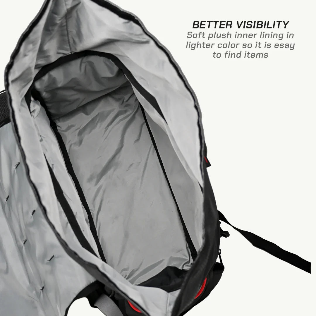 Viaterra LEH Mini 100℅ Water Proof Motorcycle Saddle Bag
